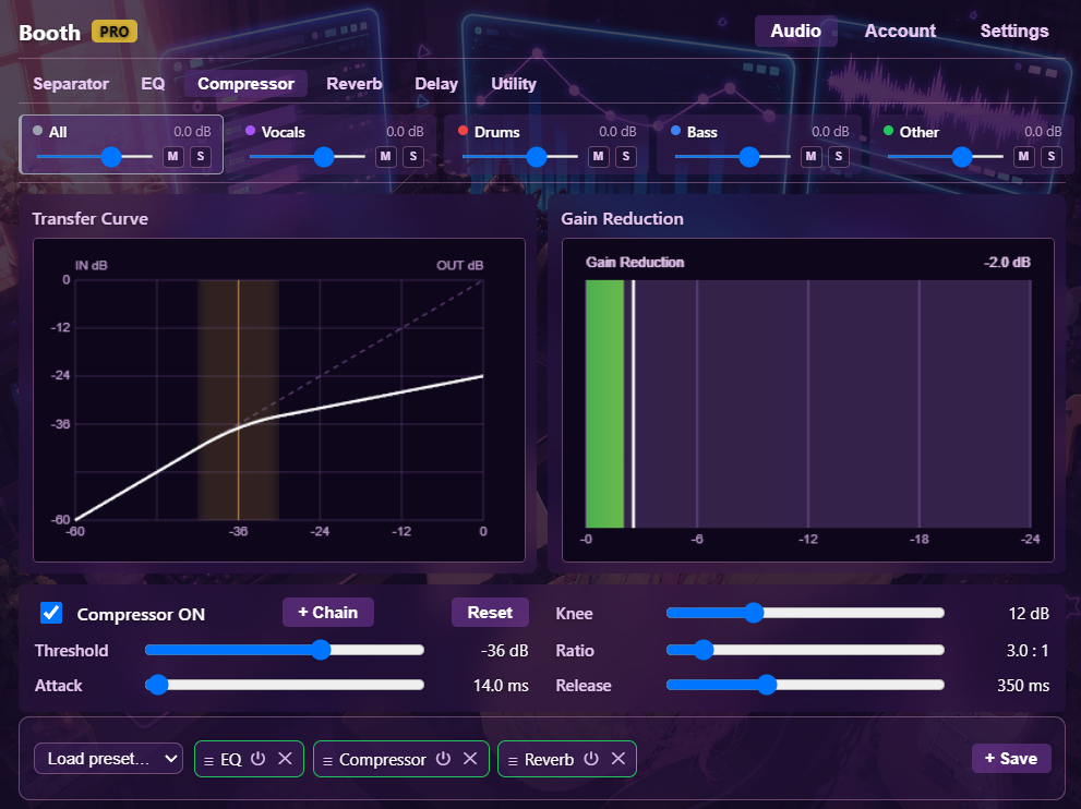 Nerdybooth Compressor view (Anime theme)